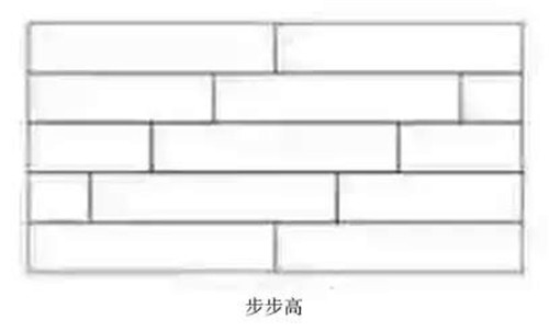 木地板的多種鋪貼方法，看完這些完成效果絕對是長見識了！