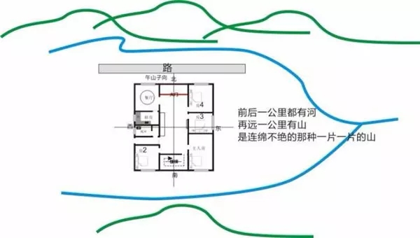 農(nóng)村自建房，從選址、設(shè)計(jì)及施工三個(gè)方面來說說應(yīng)注意的問題!