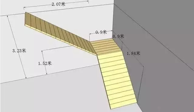 【干貨】農(nóng)村自建房常見樓梯的做法，附教程！