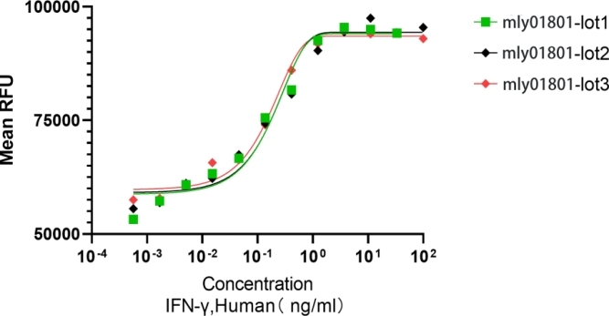 農(nóng)村自建別墅驗收標(biāo)準(zhǔn)及注意事項